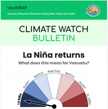 Van-KIRAP - La Niña returns    What does this mean for Vanuatu?